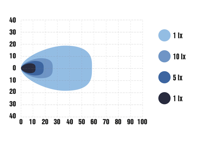 Optibeam SlimX Työvalo 4800lm - Image 4