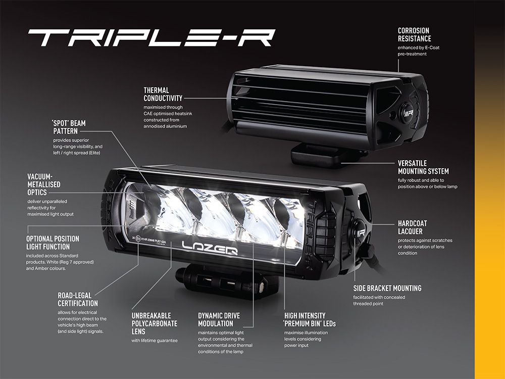Lazer Triple-R 750 Elite lisävalo - Image 4
