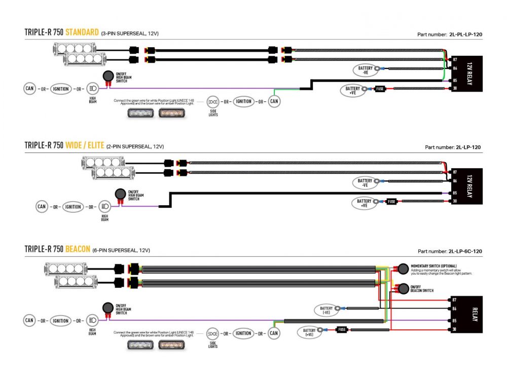 Ford e-Transit Custom maskisarja Lazer valoilla - Image 7