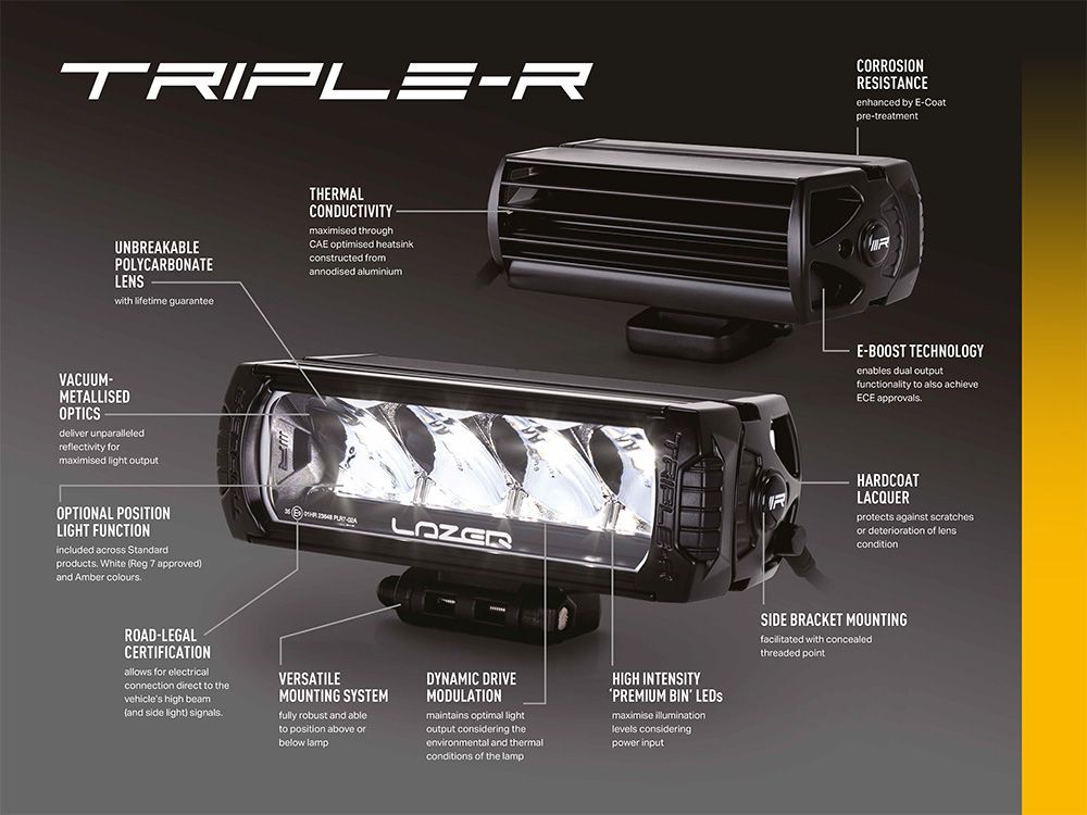 Lazer Triple-R 750 Elite Maskisarja VW Transporter T7 - Image 5